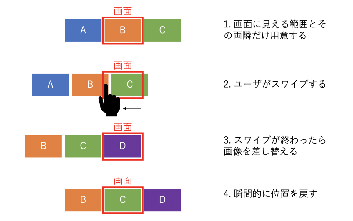 f:id:nozomi_takahashi:20200920105134p:plain