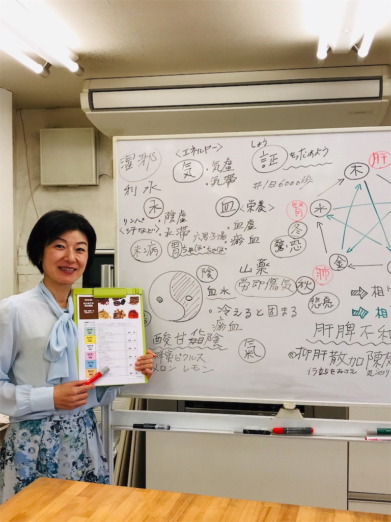 f:id:nozosan-net:20191112080540j:image f:id:nozosan-net:20191112080540j:image