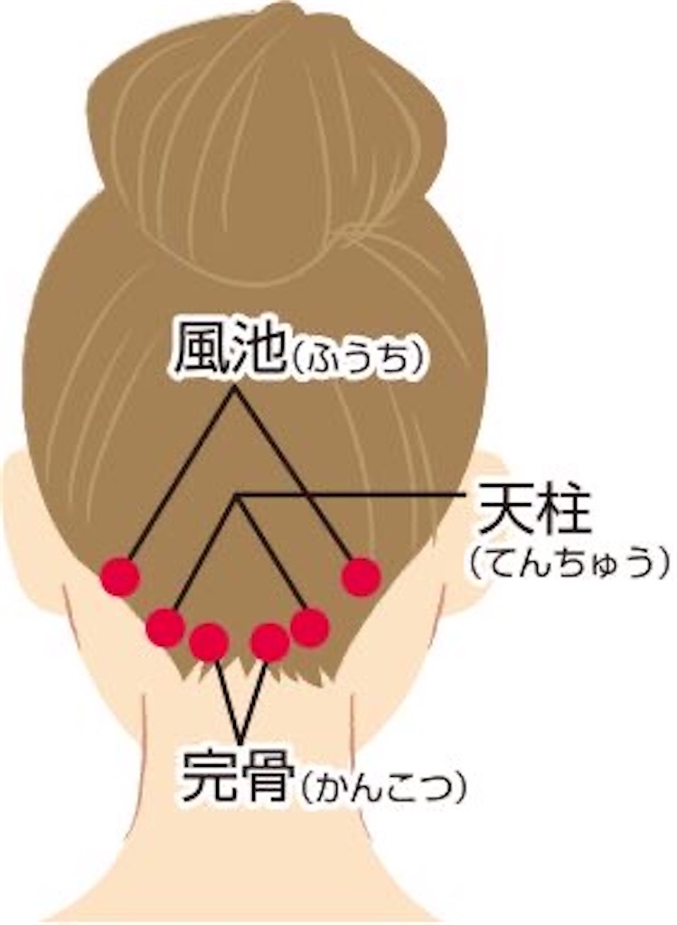 f:id:nozosan-net:20200903091422j:image