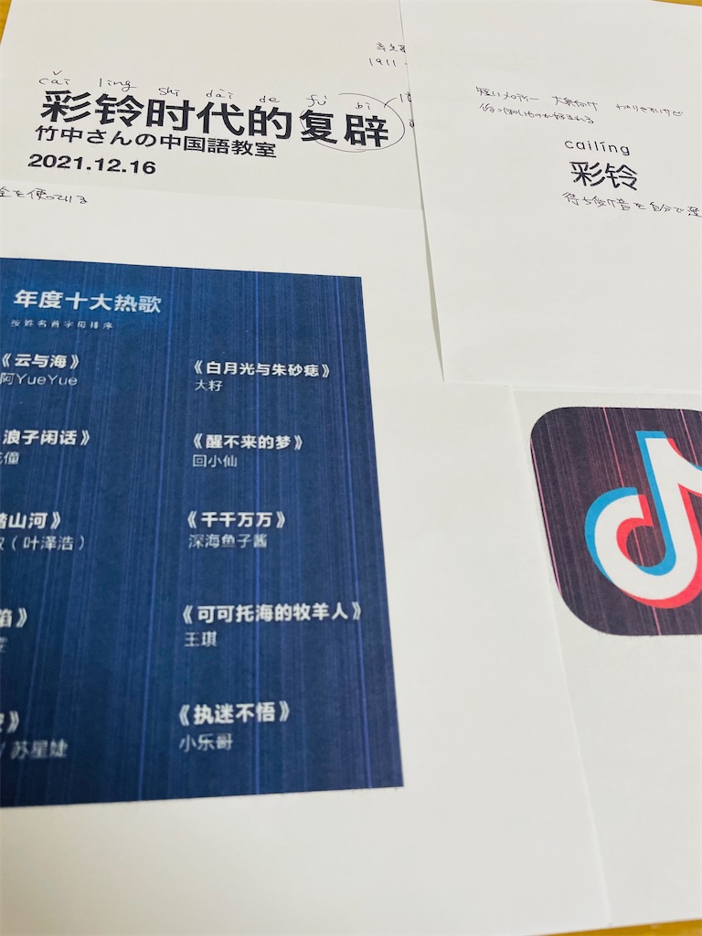 f:id:nozosan-net:20211217080453j:image