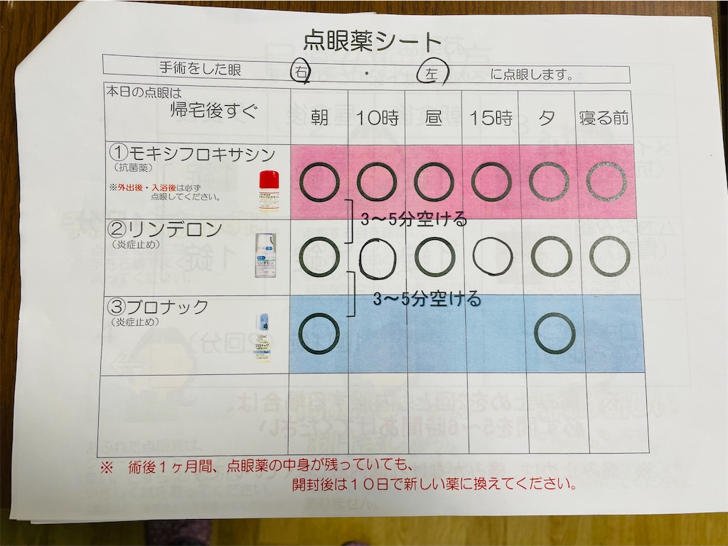 f:id:nozosan-net:20220720073707j:image f:id:nozosan-net:20220720073707j:image