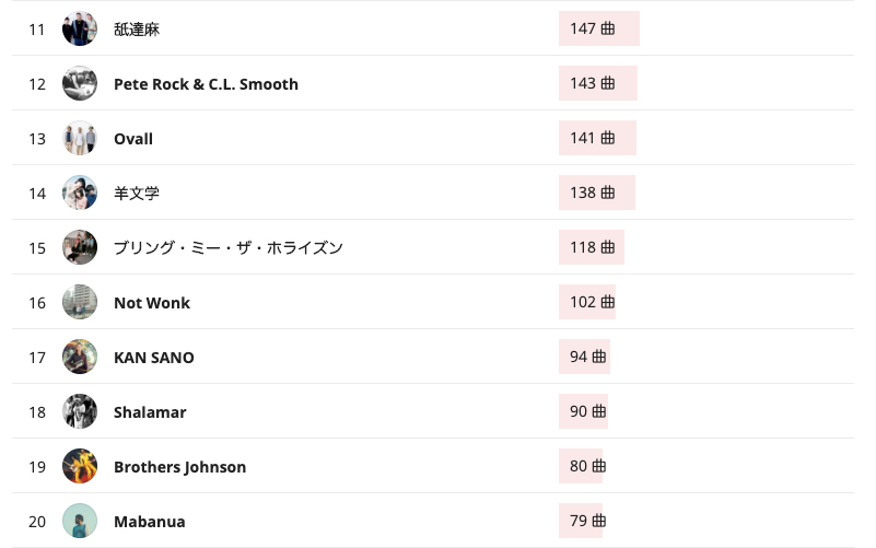 f:id:nozzey19:20200105230754j:plain