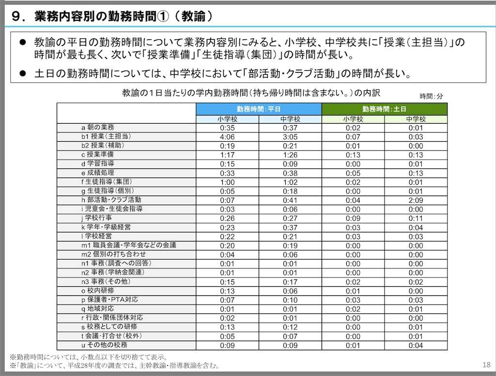 f:id:nozzworld:20181027062438j:image f:id:nozzworld:20181027062438j:image