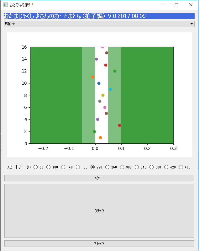 f:id:np2LKoo:20170810023404p:plain f:id:np2LKoo:20170810023404p:plain