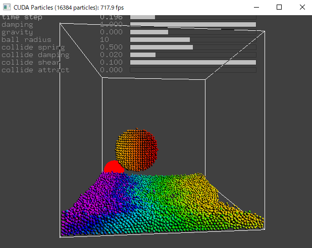 Visual Studio Cudnn Install Windows 10 Installing Cudnn Windows 2025