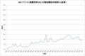 20140718225508