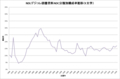 20140718225511