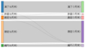 20140822005354
