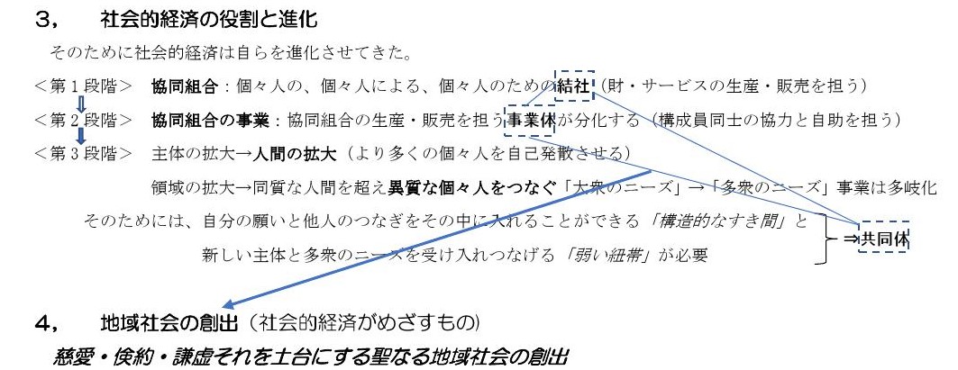 f:id:npo-ecom:20210618154224j:plain