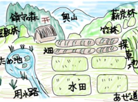 f:id:npo-ecom:20220311160130p:plain