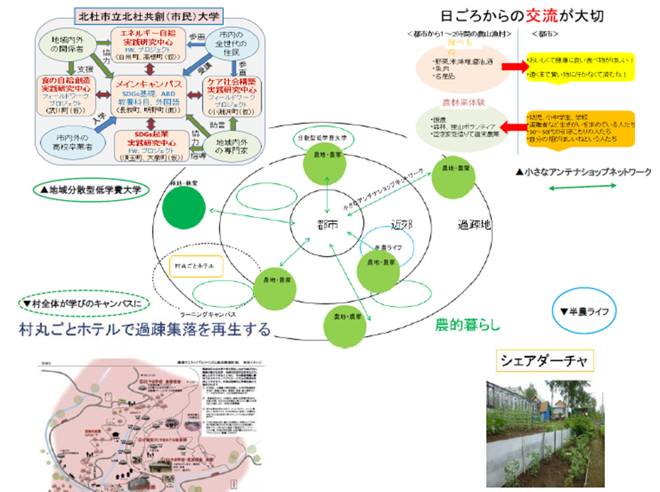f:id:npo-ecom:20220311160429p:plain