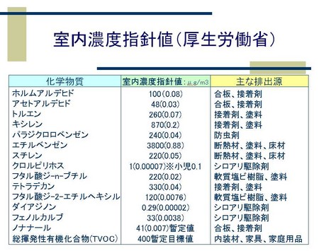 f:id:npowagaya:20060321233701j:image f:id:npowagaya:20060321233701j:image