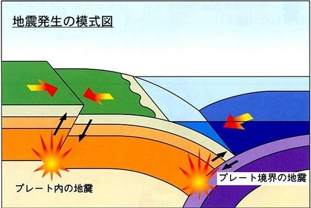 f:id:npowagaya:20060331233758j:image f:id:npowagaya:20060331233758j:image