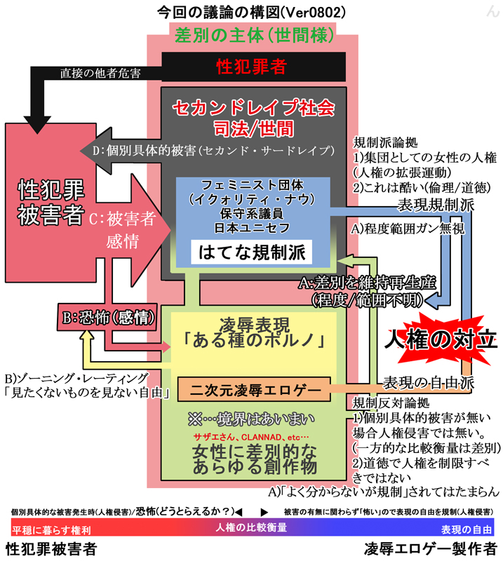 f:id:nppaemon:20090802024111j:image f:id:nppaemon:20090802024111j:image