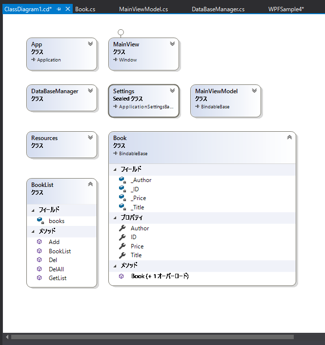Visual Studio 2017で クラス図を自動生成しましょう Nprogram S Blog