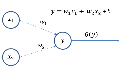 f:id:nprogram:20190331233357p:plain f:id:nprogram:20190331233357p:plain