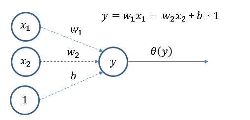 f:id:nprogram:20190331233404p:plain f:id:nprogram:20190331233404p:plain