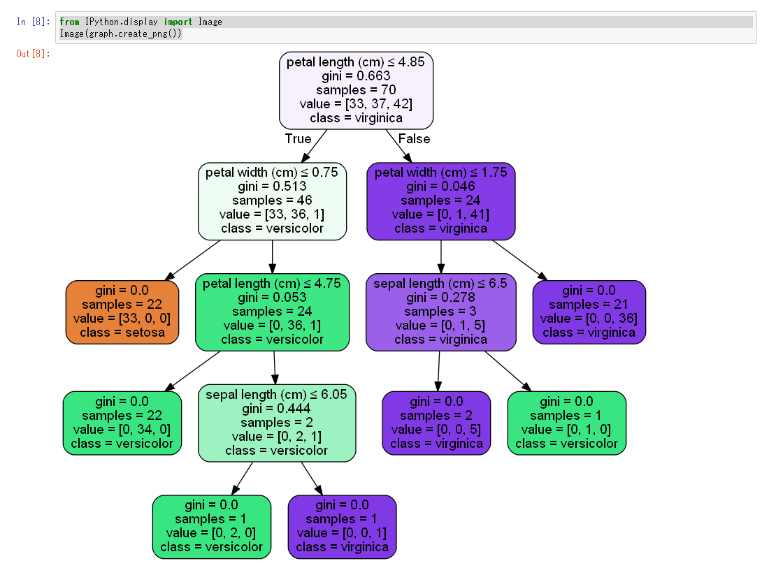 f:id:nprogram:20190404063519p:plain f:id:nprogram:20190404063519p:plain
