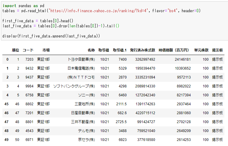 Nprogram S Blog