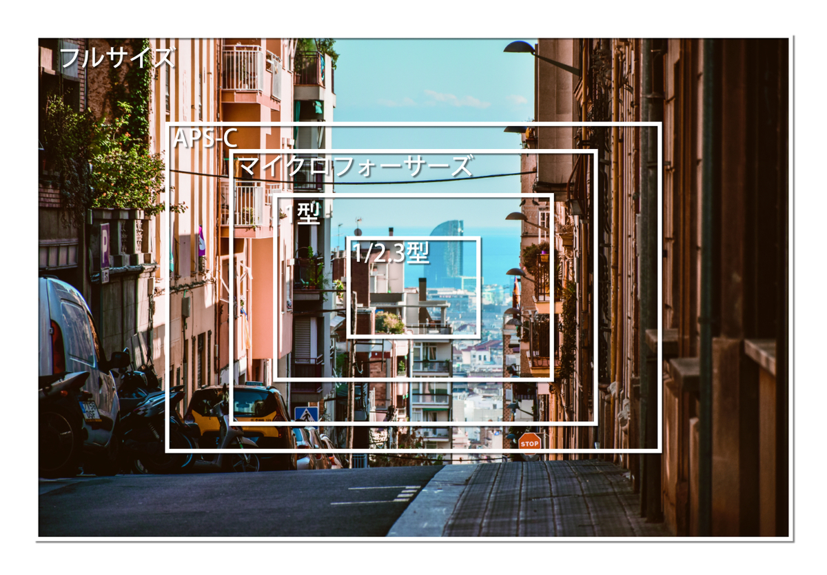 f:id:nptyh418:20191111202558j:plain f:id:nptyh418:20191111202558j:plain