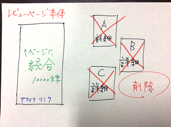 f:id:nqj17599:20161224125028j:plain