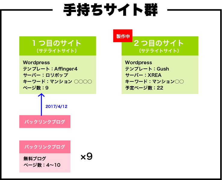 f:id:nqj17599:20170412132950g:plain f:id:nqj17599:20170412132950g:plain