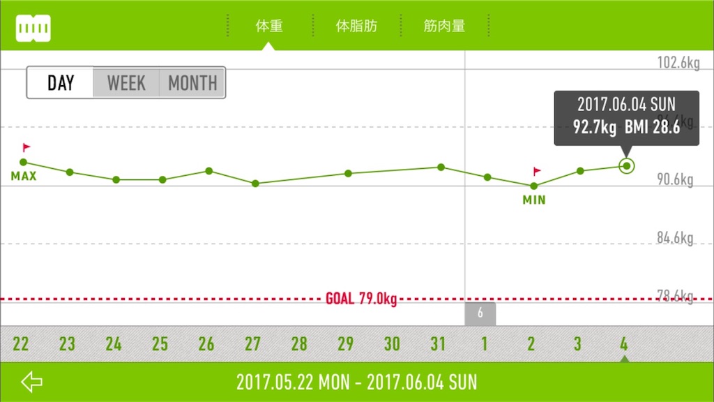f:id:nqumen:20170604210730j:image f:id:nqumen:20170604210730j:image