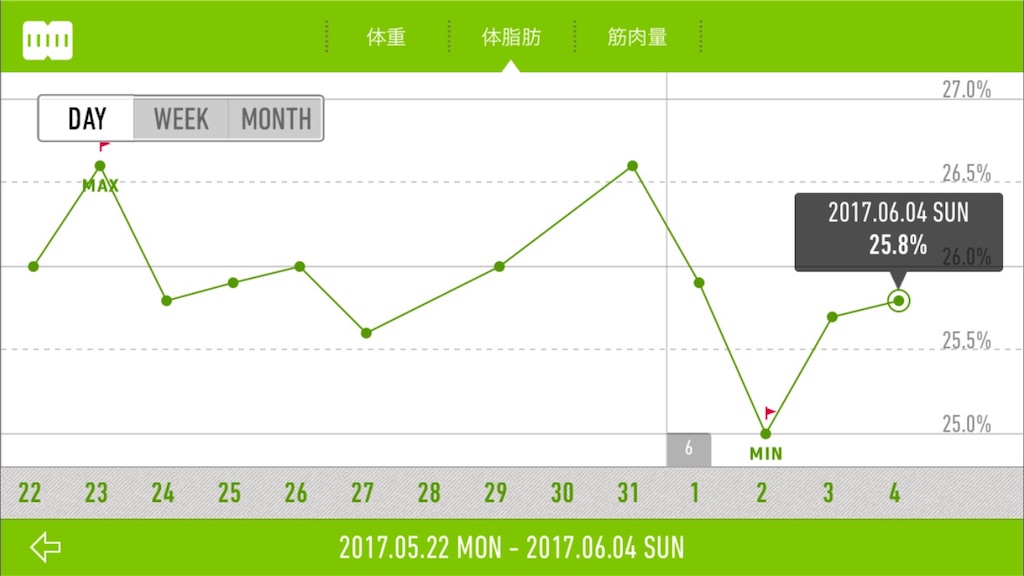 f:id:nqumen:20170604210737j:image f:id:nqumen:20170604210737j:image