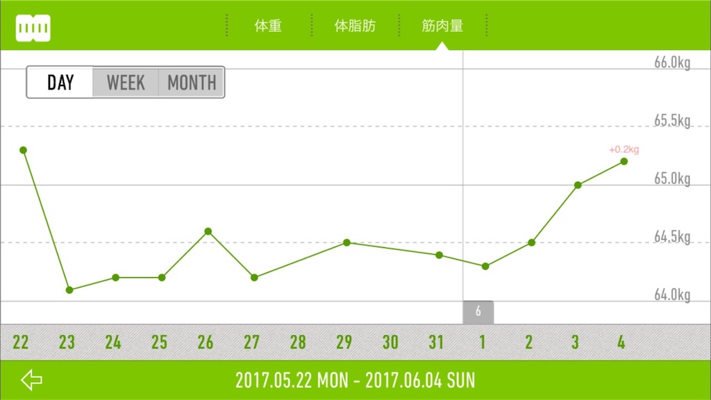 f:id:nqumen:20170604210745j:image f:id:nqumen:20170604210745j:image