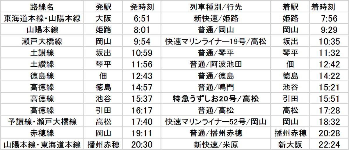 f:id:nrcofficial:20200503193114p:plain f:id:nrcofficial:20200503193114p:plain