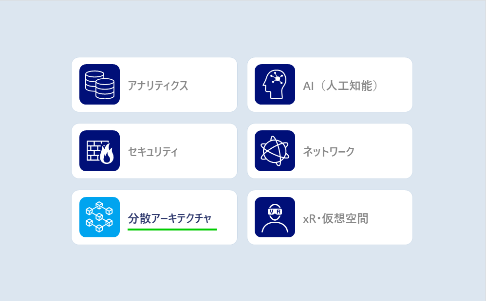 NRIの先進テクノロジーに関する取り組み - 複雑化・巨大化したシステムのアジリティを高める