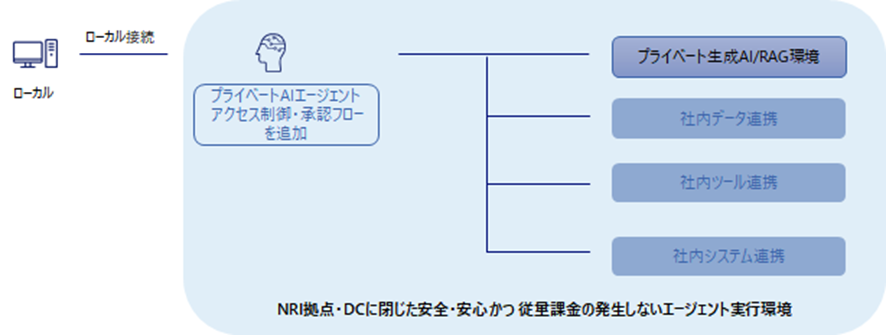 20260512143540