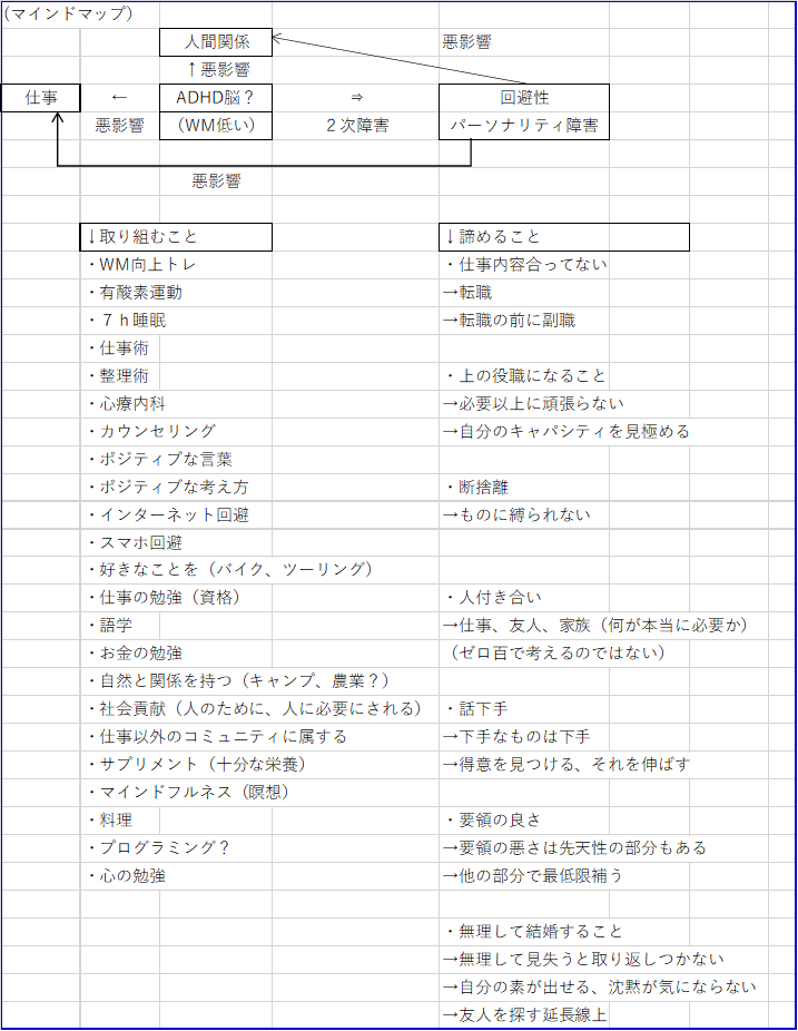 f:id:nrorschach:20200610010829p:plain f:id:nrorschach:20200610010829p:plain