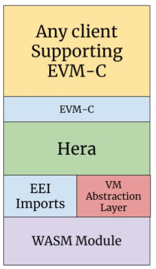 f:id:nrryuya:20180615211916p:plain