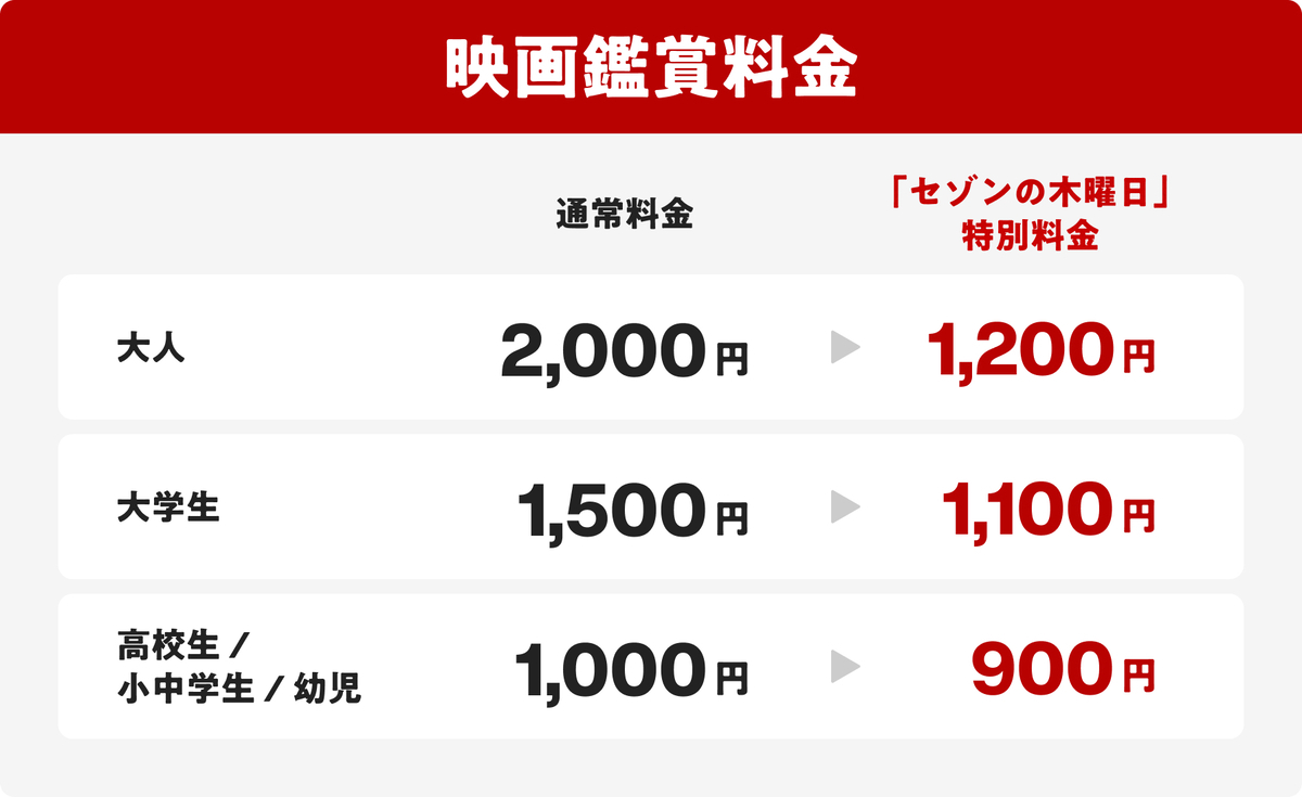 セゾンの木曜日のイメージ
