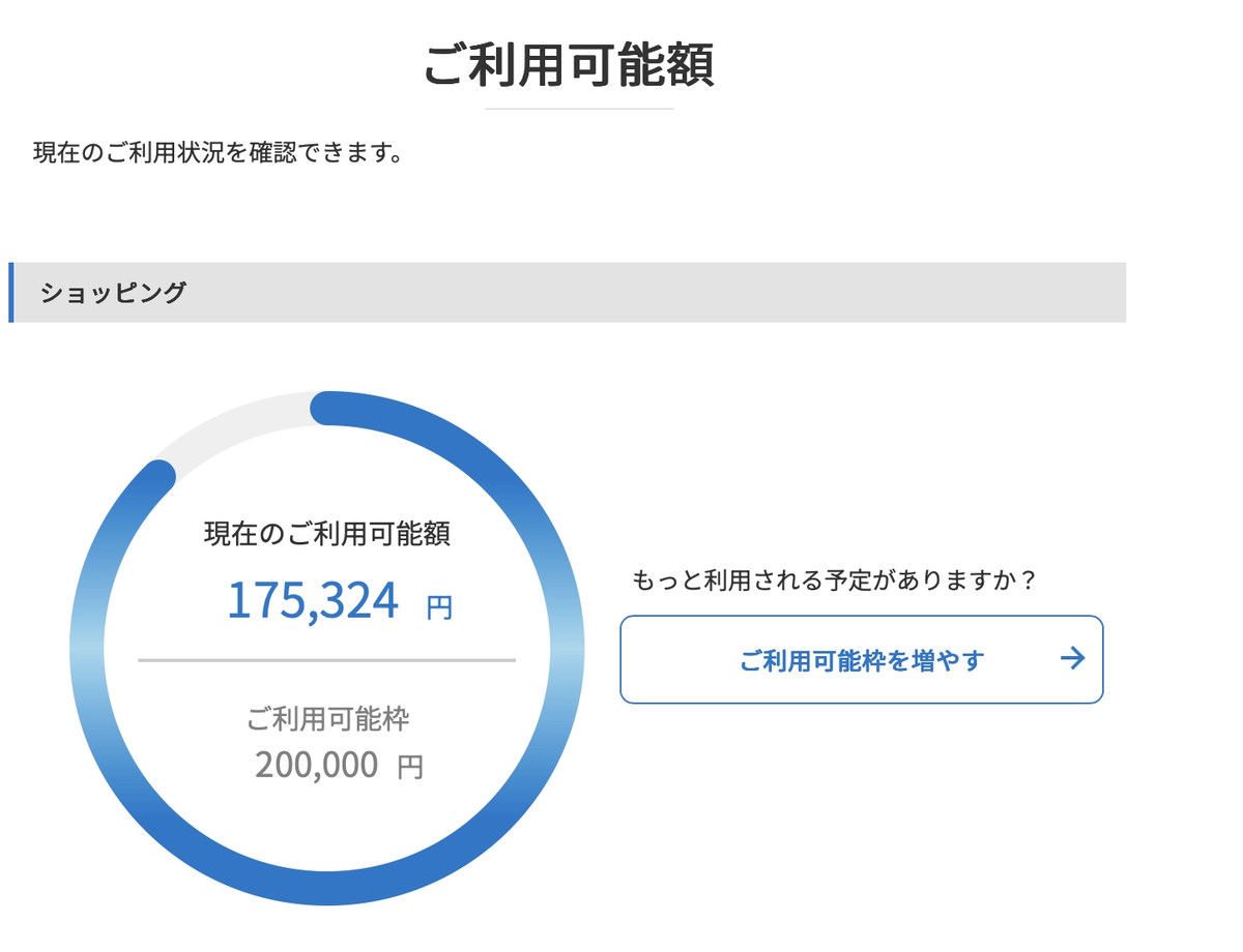 限度額20万のイメージ