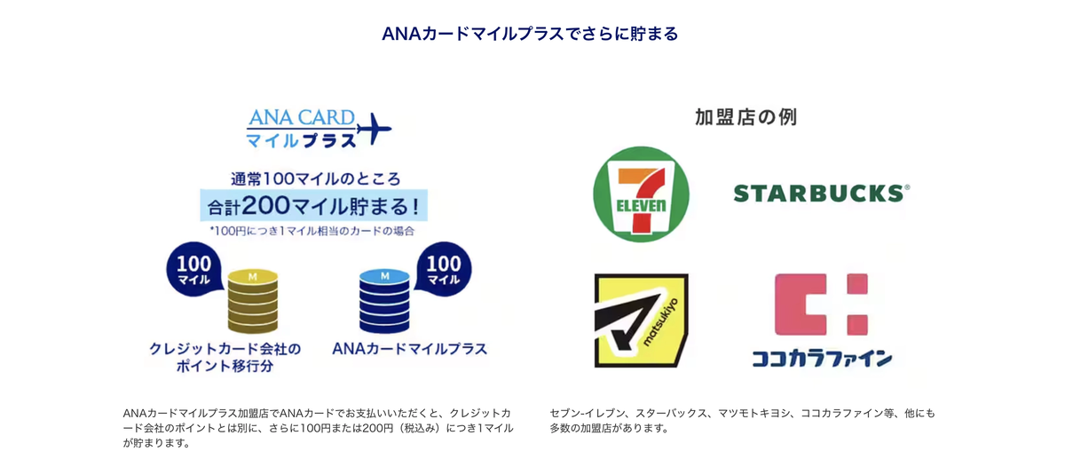 ANAカードマイルプラスのイメージ