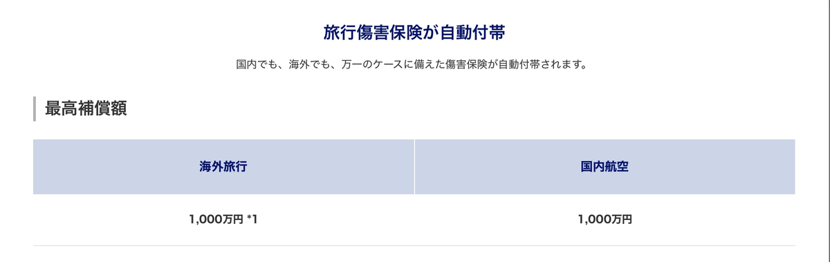 ANA学生カードの付帯保険のイメージ
