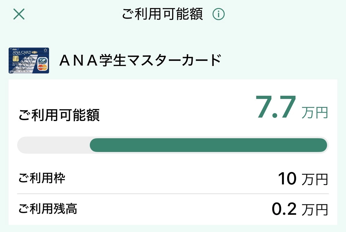 ANA学生カードの限度額のイメージ