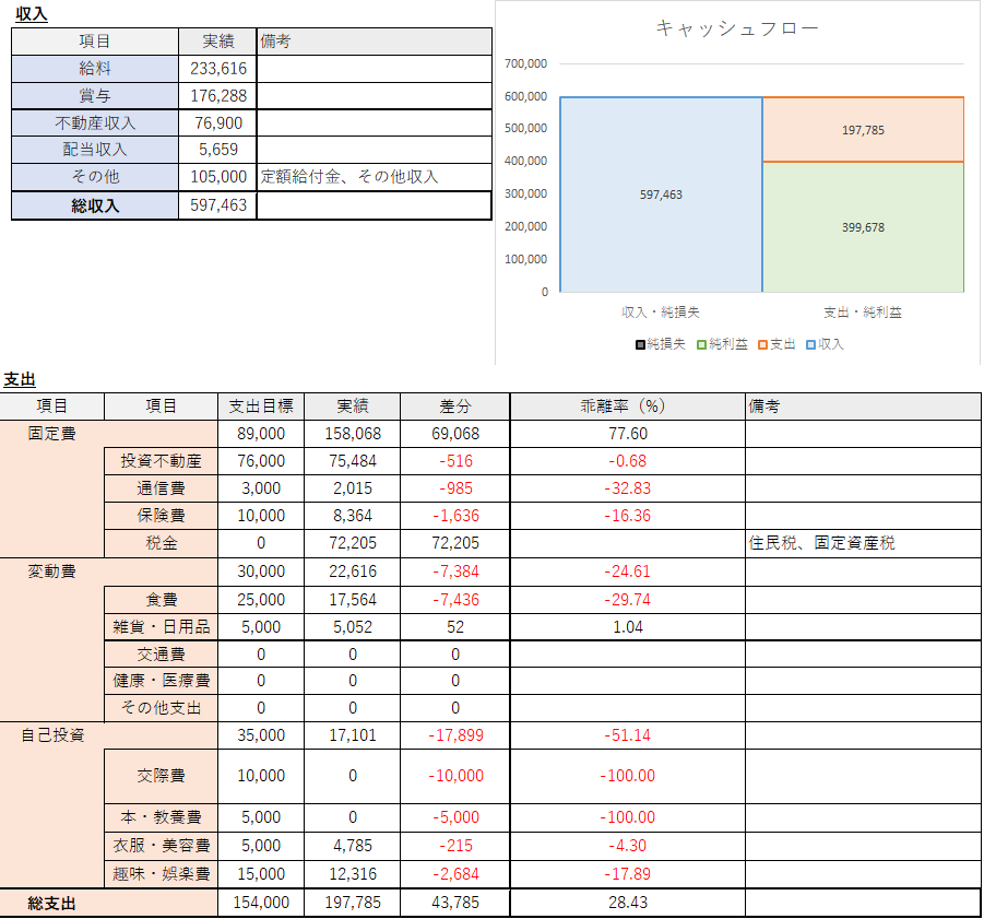 f:id:ns_1014:20200705102315p:plain