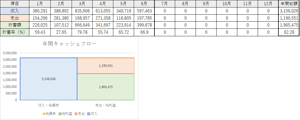 f:id:ns_1014:20200705102342p:plain