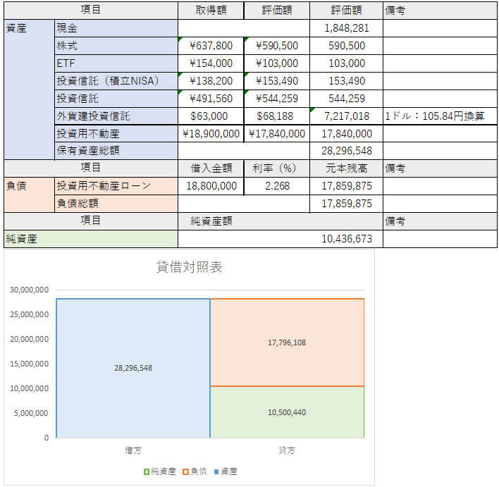 f:id:ns_1014:20200806084634p:plain