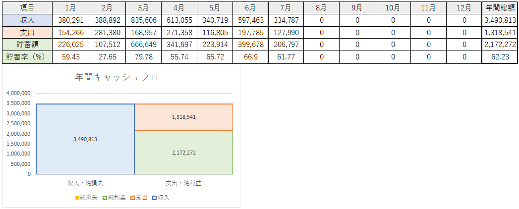 f:id:ns_1014:20200806084645p:plain