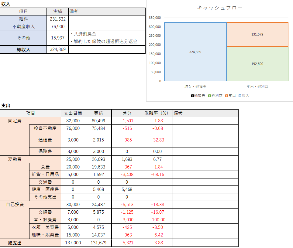 f:id:ns_1014:20200905201305p:plain