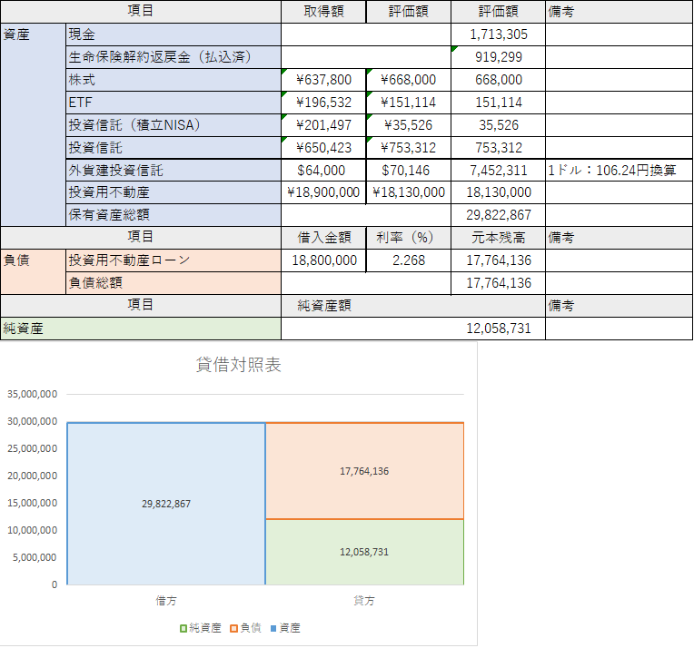 f:id:ns_1014:20200905201539p:plain