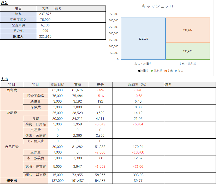 f:id:ns_1014:20201004155710p:plain