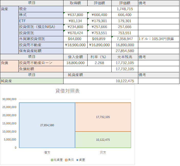 f:id:ns_1014:20201004155731p:plain