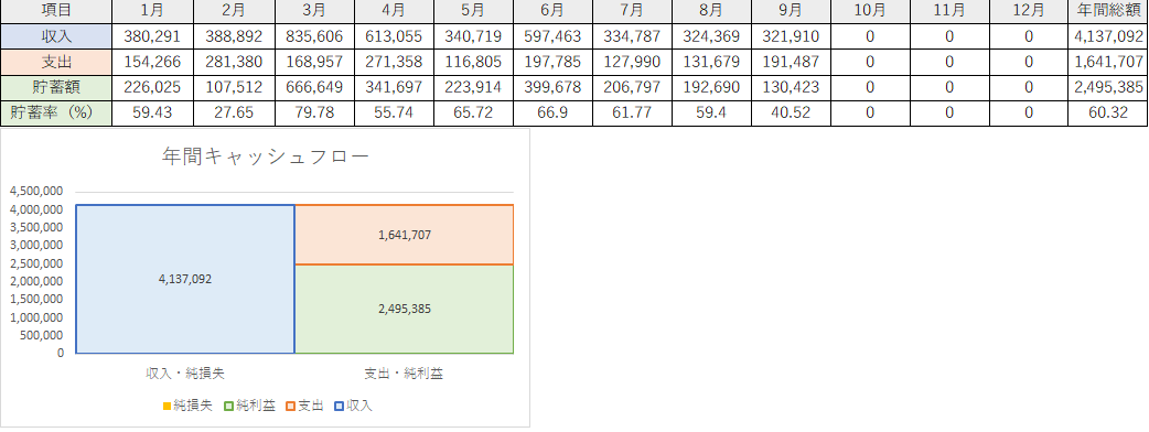 f:id:ns_1014:20201004155811p:plain