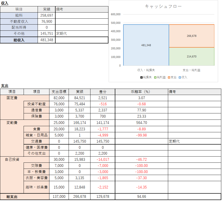 f:id:ns_1014:20201108161112p:plain