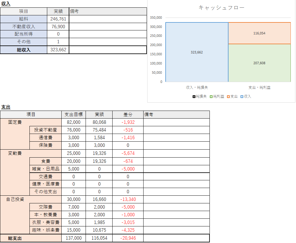 f:id:ns_1014:20201213130741p:plain
